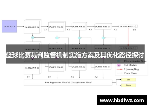 篮球比赛裁判监督机制实施方案及其优化路径探讨