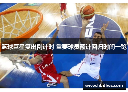 篮球巨星复出倒计时 重要球员预计回归时间一览