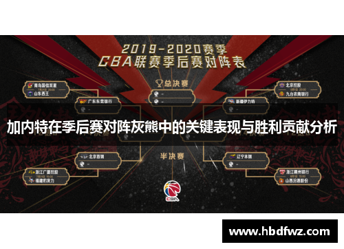 加内特在季后赛对阵灰熊中的关键表现与胜利贡献分析