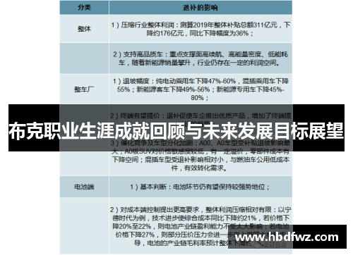 布克职业生涯成就回顾与未来发展目标展望