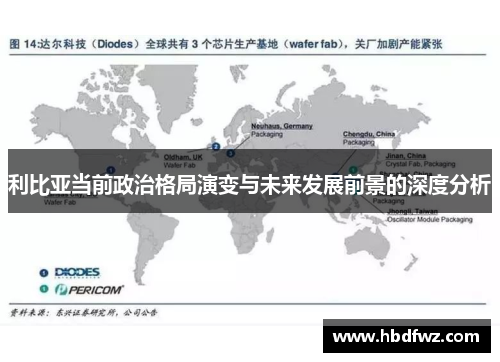 利比亚当前政治格局演变与未来发展前景的深度分析