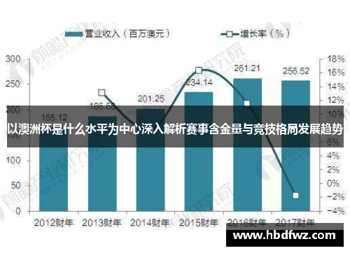 以澳洲杯是什么水平为中心深入解析赛事含金量与竞技格局发展趋势