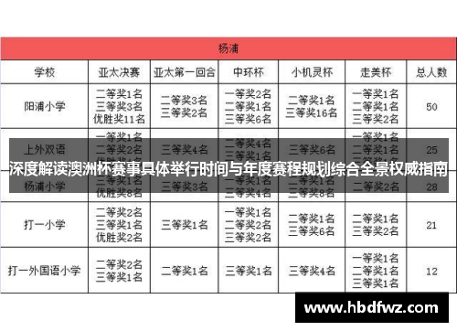 深度解读澳洲杯赛事具体举行时间与年度赛程规划综合全景权威指南